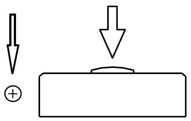 Тип обжатия ячейки загрузки тензометрического датчика высокой точности для веся маштаба